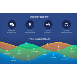 苏州小程序代理,江苏省小程序代理 ,【软银科技】