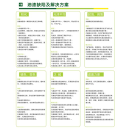 外墙涂料施工验收、纳品隔热涂料、江西外墙涂料