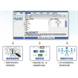 健康体检系统_体检系统_联合创佳公司