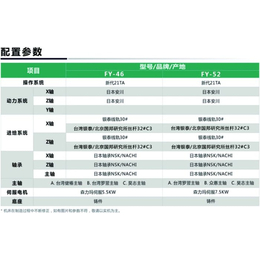 福涌机械科技有限公司|数控车床FY-46供应商