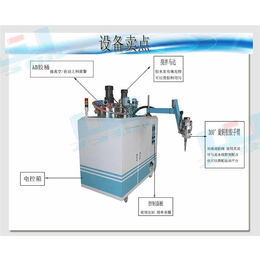 车灯灌胶机供应-灌胶机供应-万航机械公司(查看)