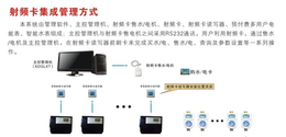 武汉中科万成(图)-KD-ZKY1D电能表-孝感KD-ZKY