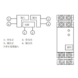 水浸传感器品牌