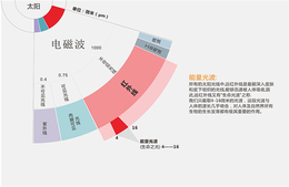 南阳卫生巾-【安心假日卫生巾】-卫生巾加盟多少钱