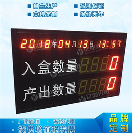 安庆led广告显示牌-苏州亿显科技有限公司