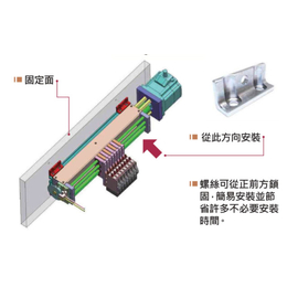 精密变距机构的使用须知