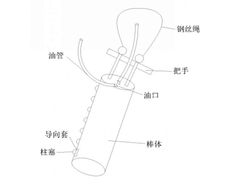 劈裂棒