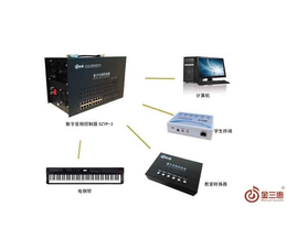 电钢琴管理系统安装费用-海南电钢琴管理系统-北京金三惠