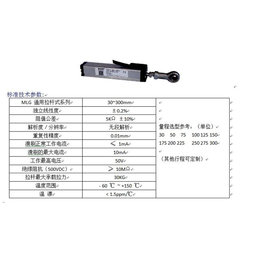 西藏直线位移传感器_得鑫光电_直线位移传感器缩略图