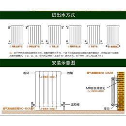 QF9C06暖气片|QF9C06暖气片价格|中春暖通