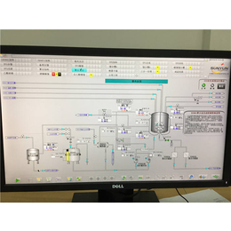 逊捷自动化科技公司,iFIX监控系统*,iFIX监控系统