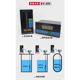 江苏厂家* 485投入式液位变送器