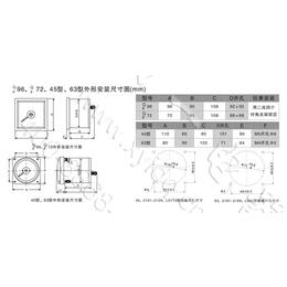 ****仪表45L9-HZC240度圆形指针船舶测量仪表