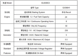 晋城发电机组-260 柴油发电机组-鸿泰机电(推荐商家)