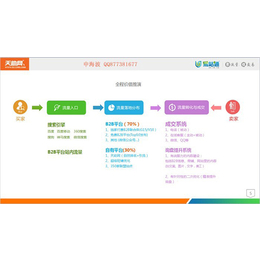 关键词优化|一箭天网络|seo关键词优化