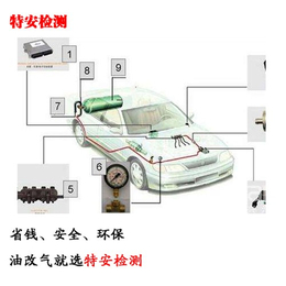 郑州车改气_郑州车改气哪里有 _【特安检测】