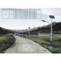 led路灯太阳能、新余路灯、飞派LED路灯工厂(查看)