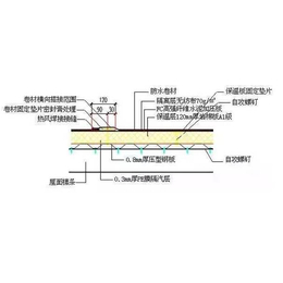 咸阳tpo防水卷材,华美防水,水库用tpo防水卷材