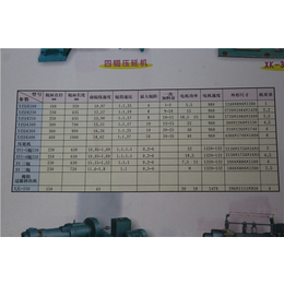 昌盛橡胶,XY-230三辊压延机报价