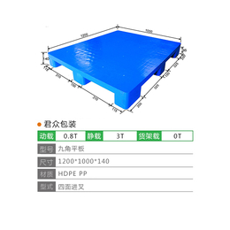 聊城塑料托盘-聊城塑料托盘排行-君众包装(****商家)