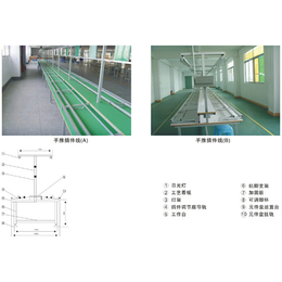 皮带生产线厂家-皮带生产线-君鹏气动机电