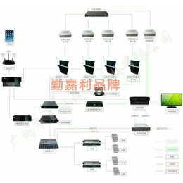 重庆渝北超薄升降终端 无纸化会议系统 工程配套  升降话筒缩略图