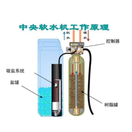 阿拉尔软化水、15吨不锈钢软化水、济南水密码(****商家)