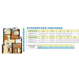 莱城家用*空调_格力家用*空调_家用*空*销商