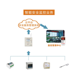 智慧消防云平台、【金特莱】、杭州智慧安全用电管理系统