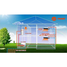 景德镇地源热泵、特美悦*家、家庭地源热泵哪家好