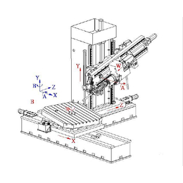 五轴深孔钻钻孔这么搞 五轴深孔钻平台角度怎么摆视频