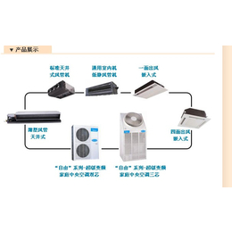 润涛机电实力商家(图)、美的*空调设计、汕尾美的空调