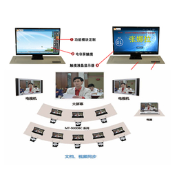 多媒体无纸化会议系统|北京华夏易腾科技|无纸化会议