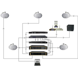****会议室音响系统_新余会议室音响_卓谷智能