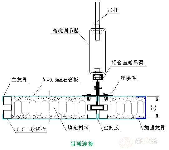 三防板吊顶安装教程图片