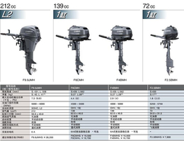 四冲程船外机-福仕豪船外机售后-四冲程船外机如何*