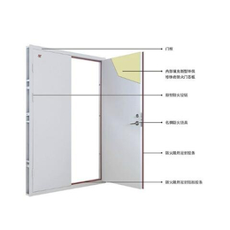工厂防火门报价