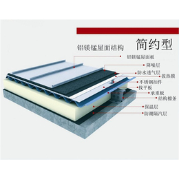 镁铝锰板-南京宏时代-合肥铝镁锰
