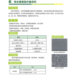 保温隔热涂料|河南隔热涂料|纳品保温涂料