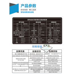 家政保洁转职做家电清洗市场广阔家政保洁清洗