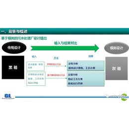 新疆煤矿污水处理成套设备规格型号给您好的建议