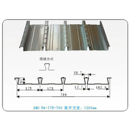 钢筋桁架楼承板批发价格, 合肥金玉泓钢结构,安徽楼承板