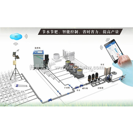 水肥一体化解决方案工作原理介绍