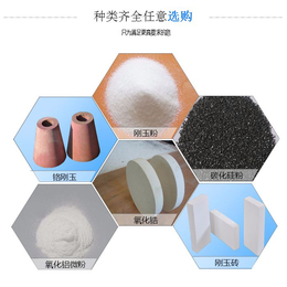 碳化硅粉生产厂家-科冠-葫芦岛碳化硅