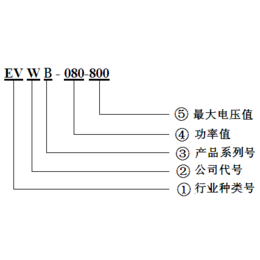 *直流电源_直流电源_沃森电源(多图)