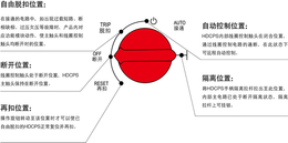 cps控制与保护开关厂家供货KB0开关隔离型可逆型缩略图