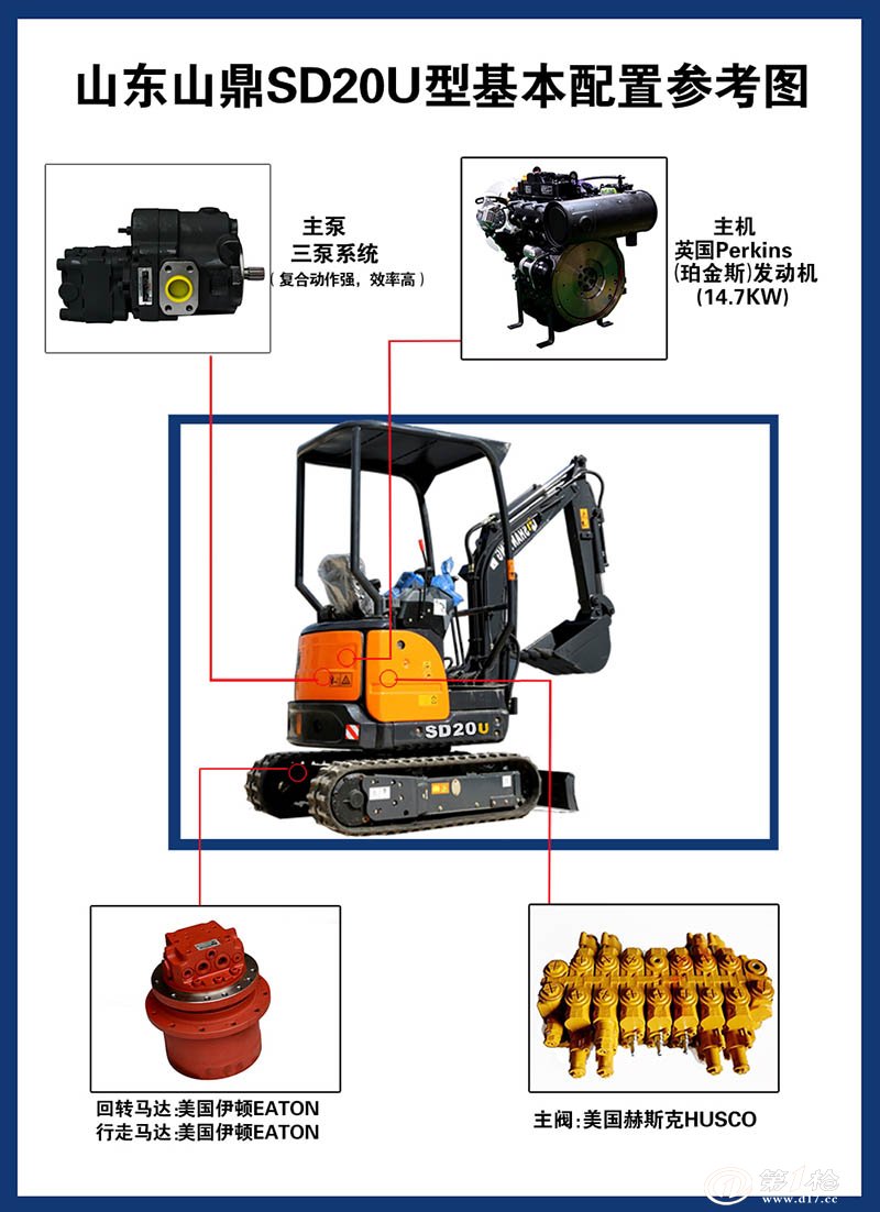 小型挖掘機 挖掘機生產廠家 小挖機型號大全