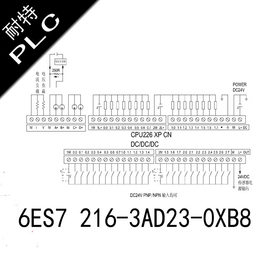 耐特PLC6ES7 2163AD230XB8锅炉制造配套