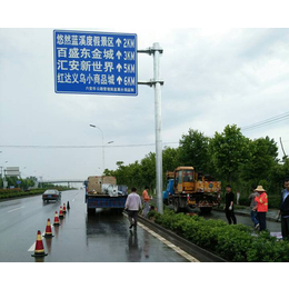工厂道路标识牌-昌顺交通设施(在线咨询)-合肥道路标识牌