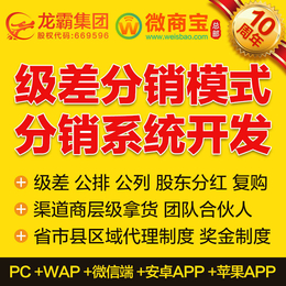 微商三级分销系统开发 微商级差三级分红系统开发  